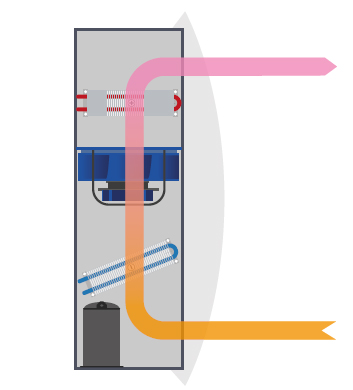 Схема осушения воздуха бассейне осушителем Dantherm CDF
