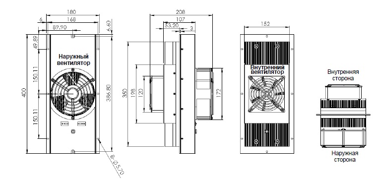    Dantherm    